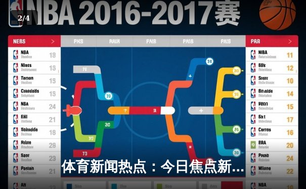 体育新闻热点：今日焦点新闻 - 2