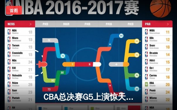 CBA总决赛G5上演惊天逆转 辽宁本钢加时险胜广东宏远成功卫冕
